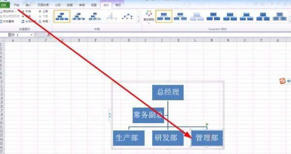 excel怎么使用smartart做图片组织结构图?