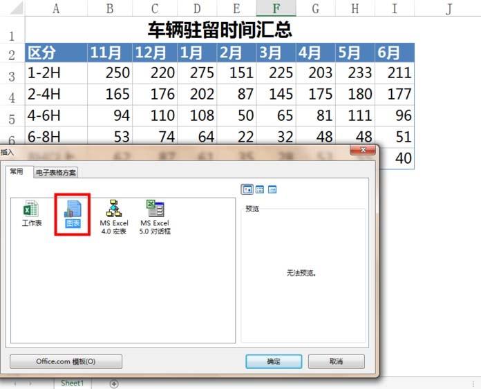 Excel表格怎么插入CHART图表?
