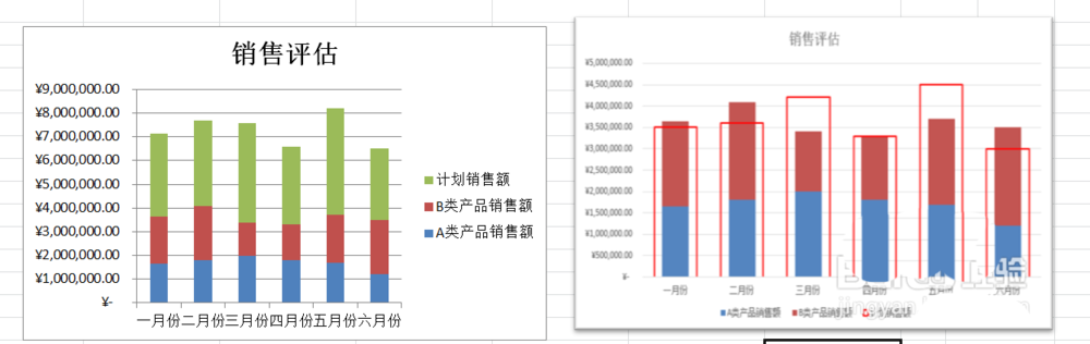 excel表格堆积柱形图表怎么修改数据?