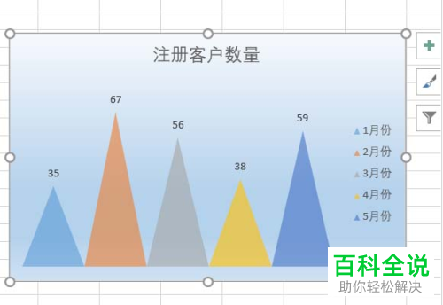 Excel表格如何插入三角形样式的图表