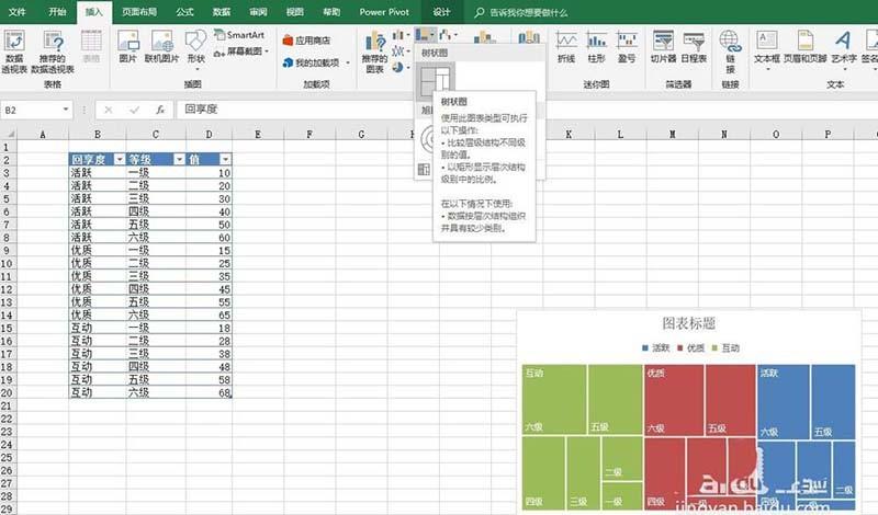 excel2016表格数据怎么制作树状图?