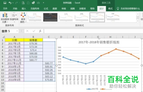 Excel表格中的折线图如何给不同年份设置不同颜色