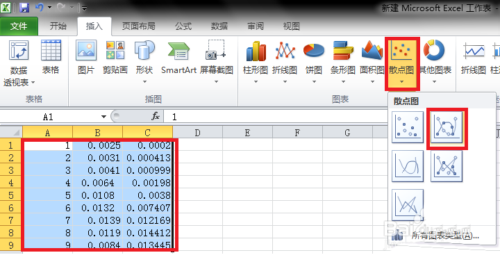 Excel散点图怎么上下左右平移?