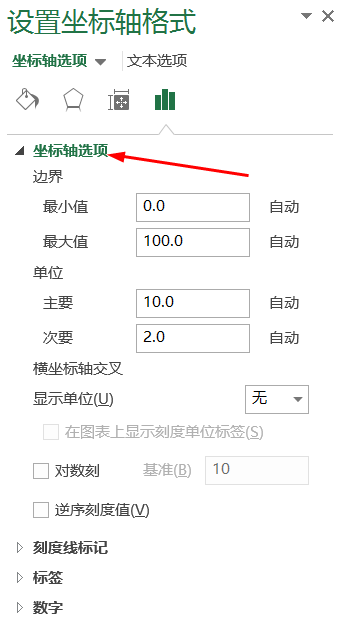excel表格中多组数据怎么制作成雷达图?
