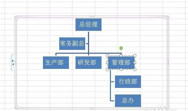 excel怎么使用smartart做图片组织结构图?