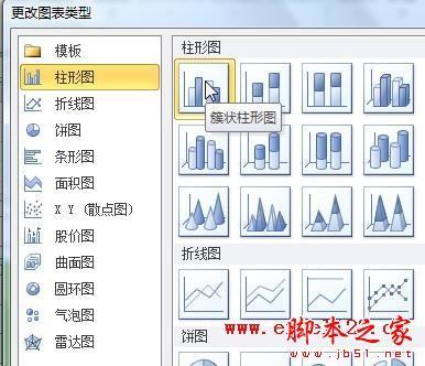 Excel2010制作柱形图进行数据对比