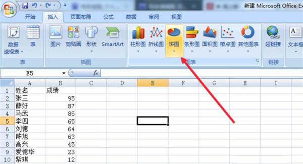 Excel怎么制作饼形图反应数据规律