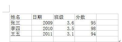 excel表格导入word方法汇总