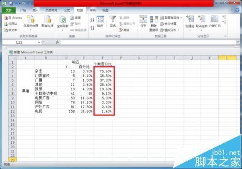 excel怎么按百分比排序?