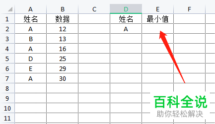 Excel如何计算数据库中满足条件的最小值
