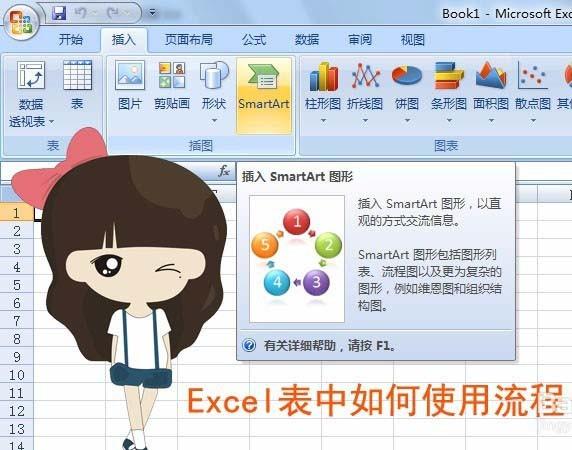 Excel表格中怎么使用SmartArt绘制各种流程图?