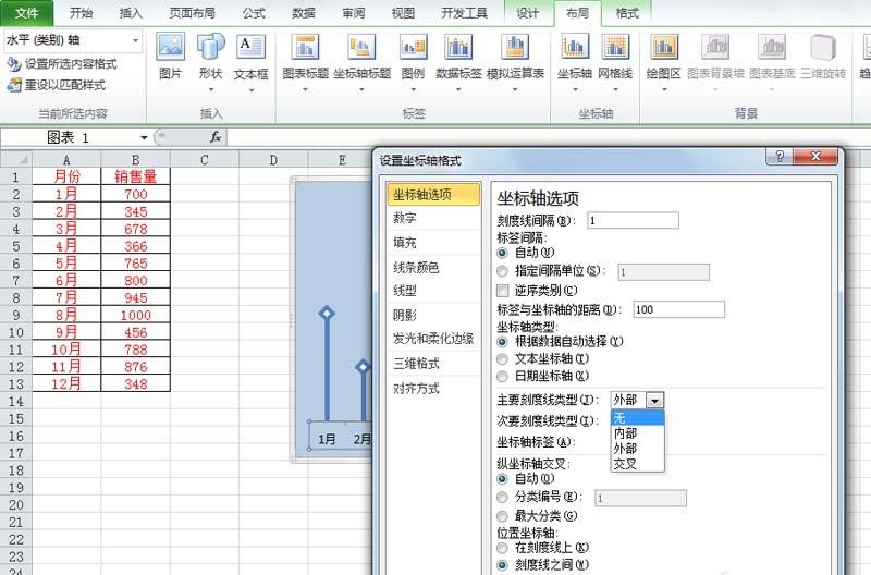 excel表格中怎么设计炫酷折线图?