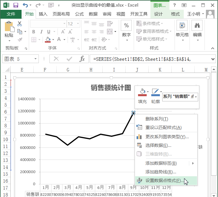 excel表格中的折线图怎么突出最高值?