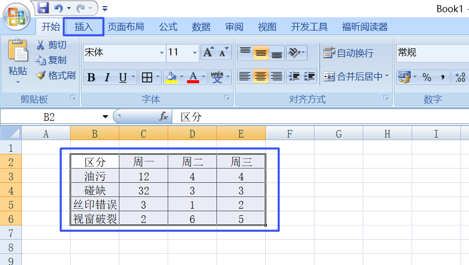 excel表格怎么添加圆锥图并设置标签?