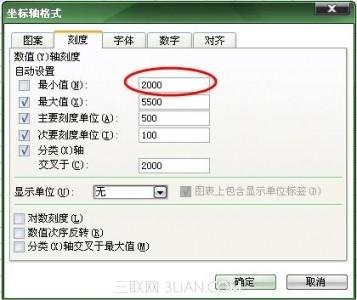 EXCEL更改垂直轴的数据怎么改的方法