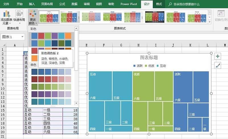 excel2016表格数据怎么制作树状图?