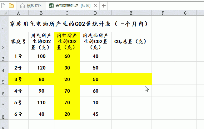 excel表格中的数据怎么添加聚光灯效果?