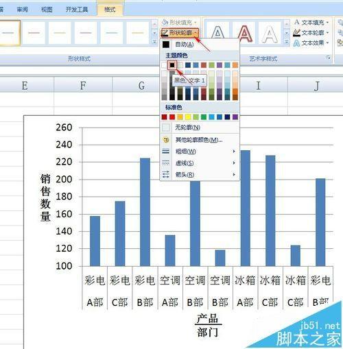 EXCEL坐标轴怎么自定义设置?