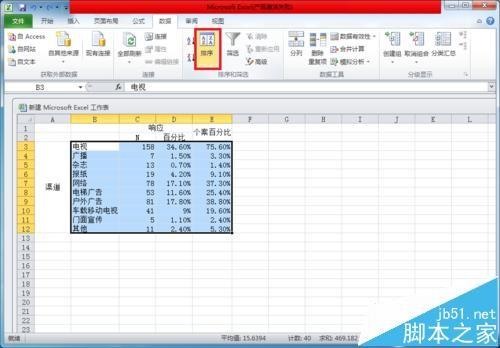 excel怎么按百分比排序?