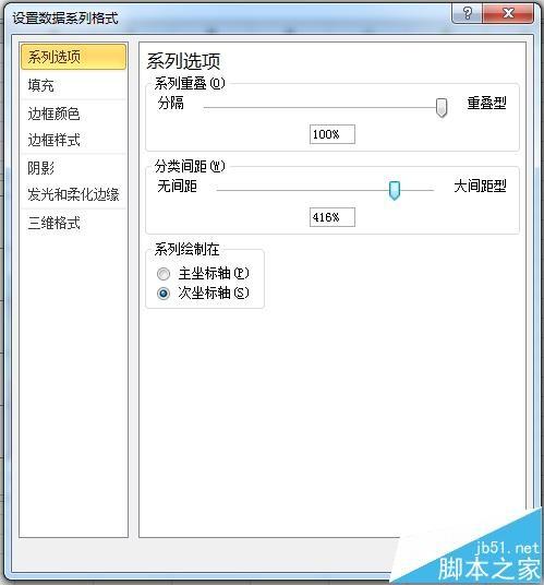 excel表格数据怎么做成商务大气的子弹图表?