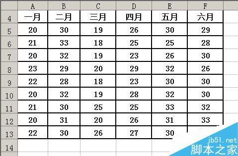 excel表格如何加底纹背景?