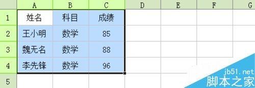 excel如何进行普通的排序?