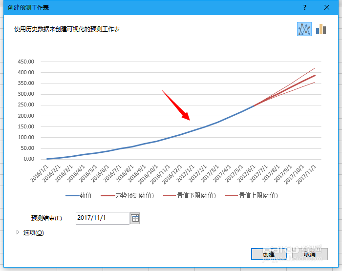 Excel2016表格中怎么创建预测工作表?
