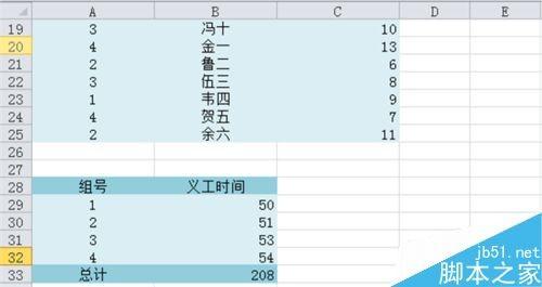 Excel 2010如何加总已筛出来的项目?