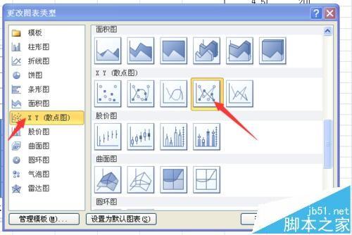 Excel数据图表中怎么添加分割线?