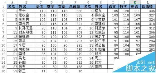Excel2013怎么筛选奇偶数行数据?