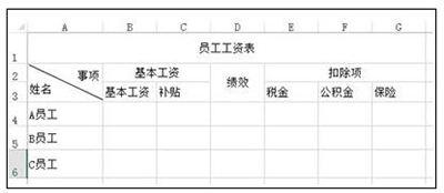 Excel2013中三大常用技巧