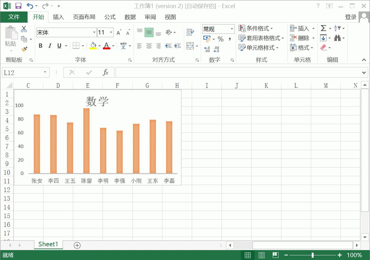 Excel2013表格怎么做图表? excel自定义设置图表的教程