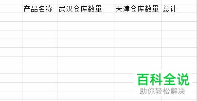 Excel如何生成数据透视表
