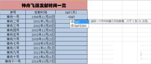 excel表格中如何使用DAY函数 DAY函数在excel中使用方法
