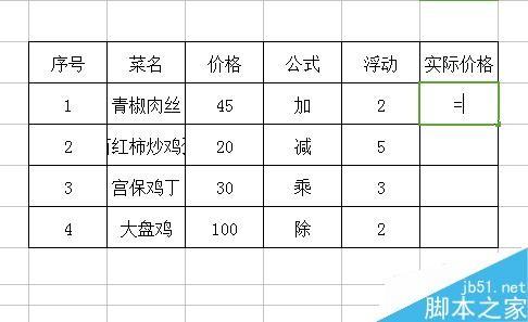 excel公式到底怎么用?excel加、减、乘、除解析