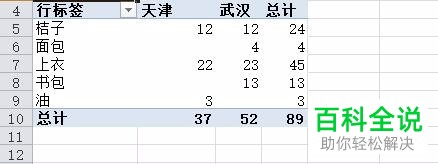 Excel如何生成数据透视表