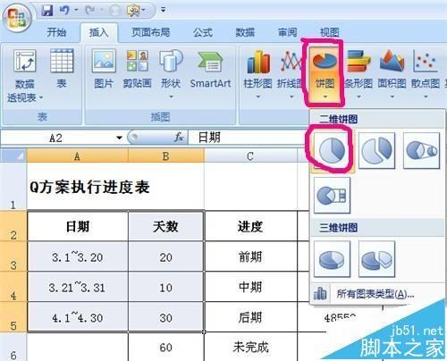 excel怎么制作多层图表? excel双层饼图的制作方法