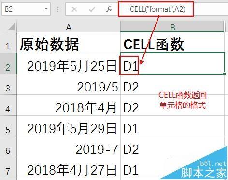 excel怎么将不同格式日期转化为不同格式文本?