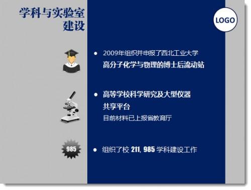 方案:如何给领导做PPT?