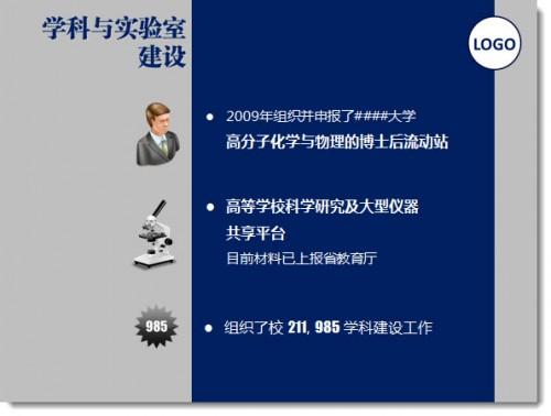 方案:如何给领导做PPT?