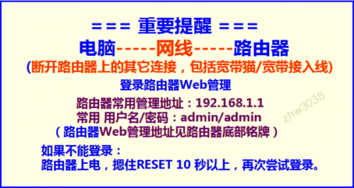 fast无线路由器无法进入设置,怎么办?