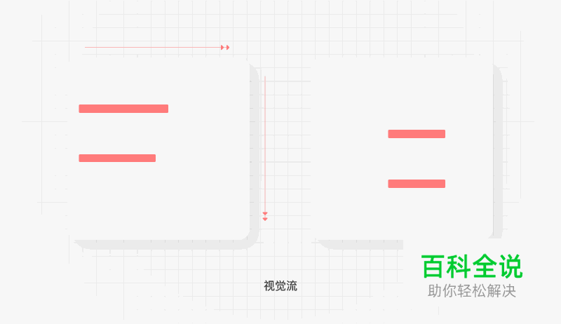 分辨好坏设计的三个套路