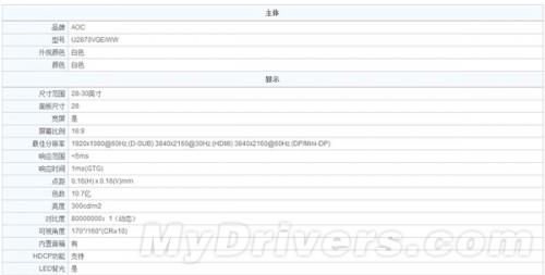 非常超值:一款1999元的4K@60Hz显示器来了