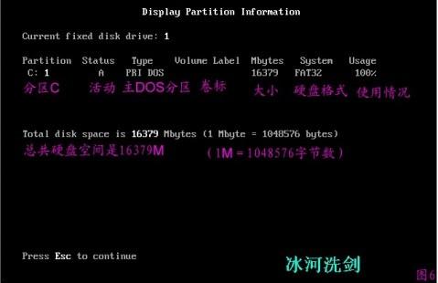 FDISK硬盘分区图解教程 图片已修复
