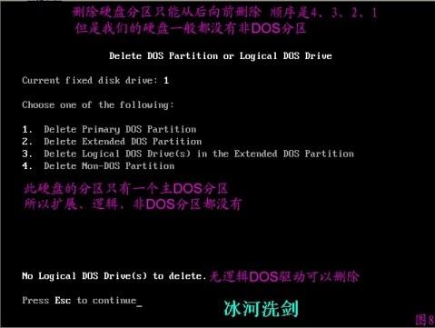 FDISK硬盘分区图解教程 图片已修复