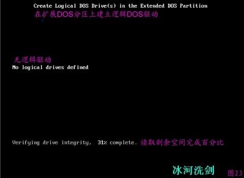 FDISK硬盘分区图解教程 图片已修复