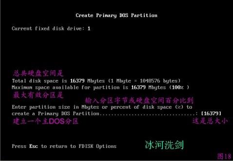 FDISK硬盘分区图解教程 图片已修复