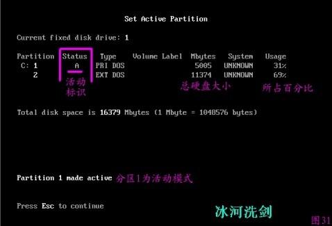 FDISK硬盘分区图解教程 图片已修复