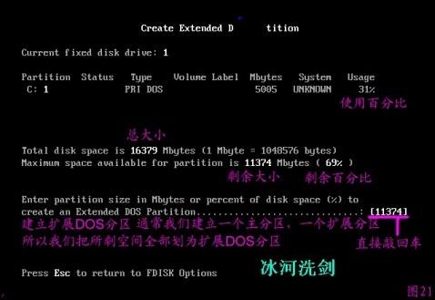 FDISK硬盘分区图解教程 图片已修复