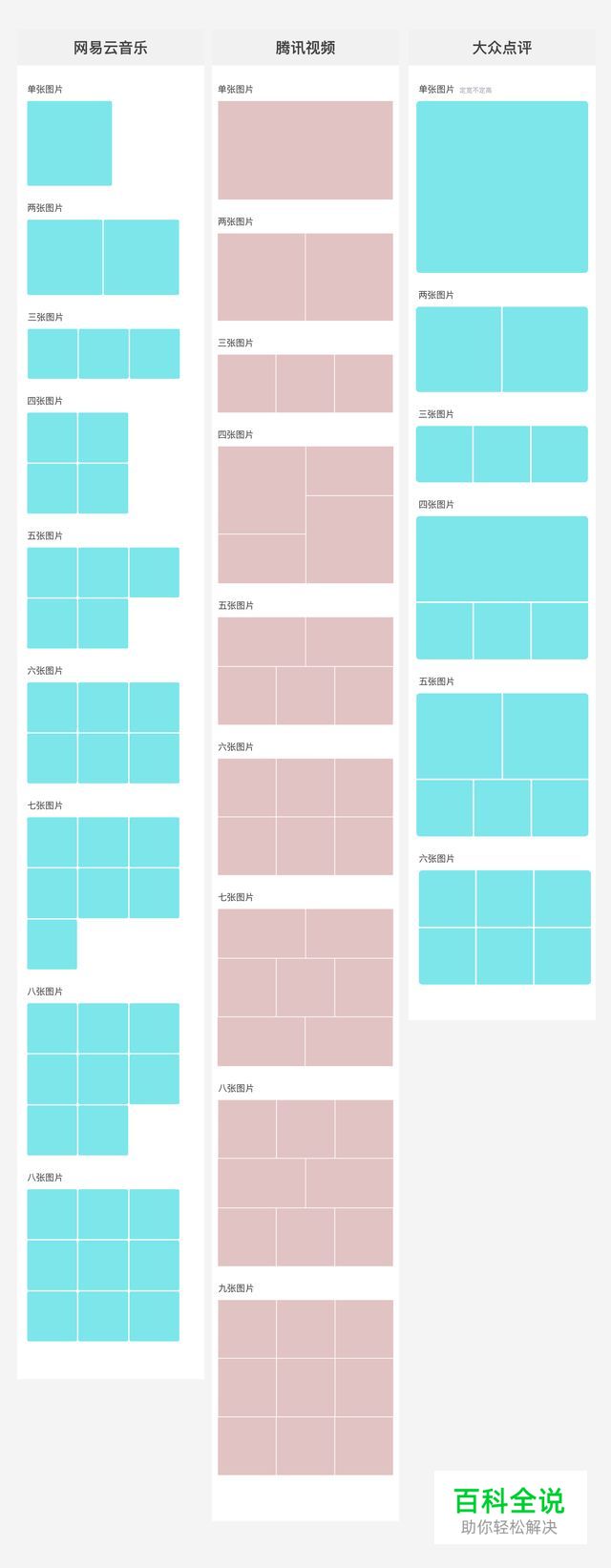 Feed流图片展示规则-用户动态列表